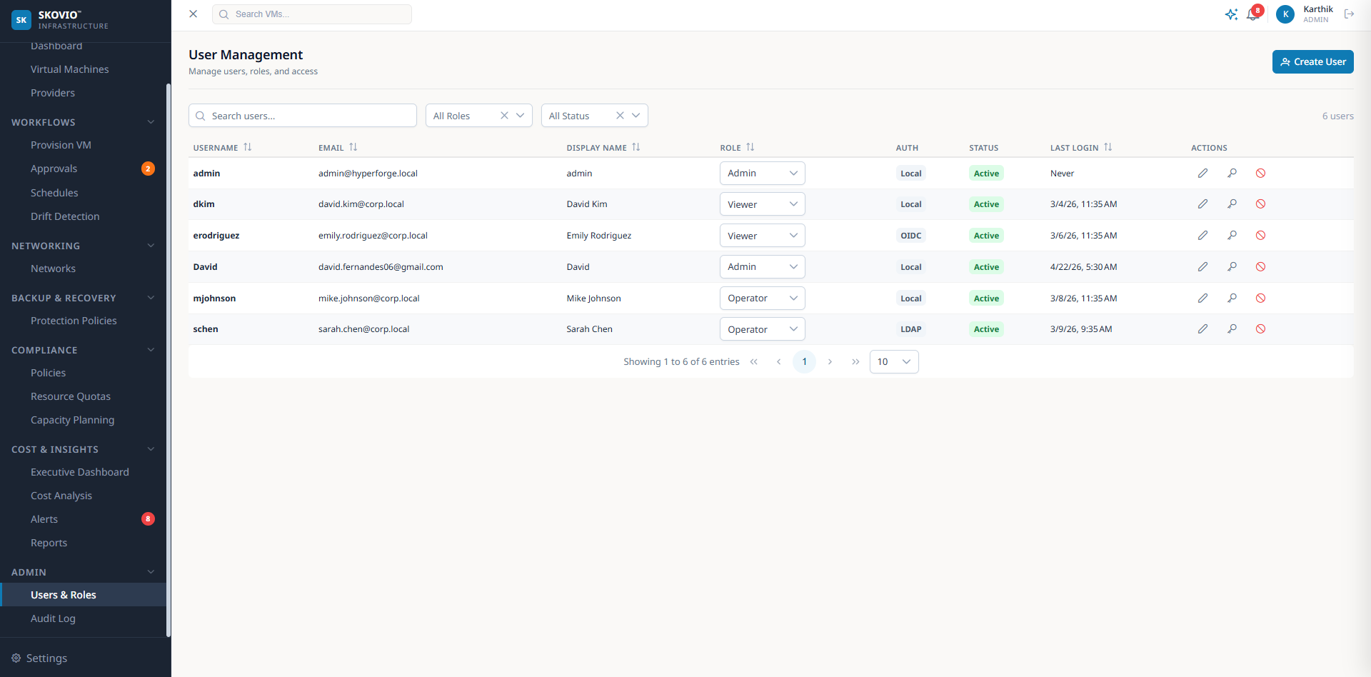 Skovio User Management