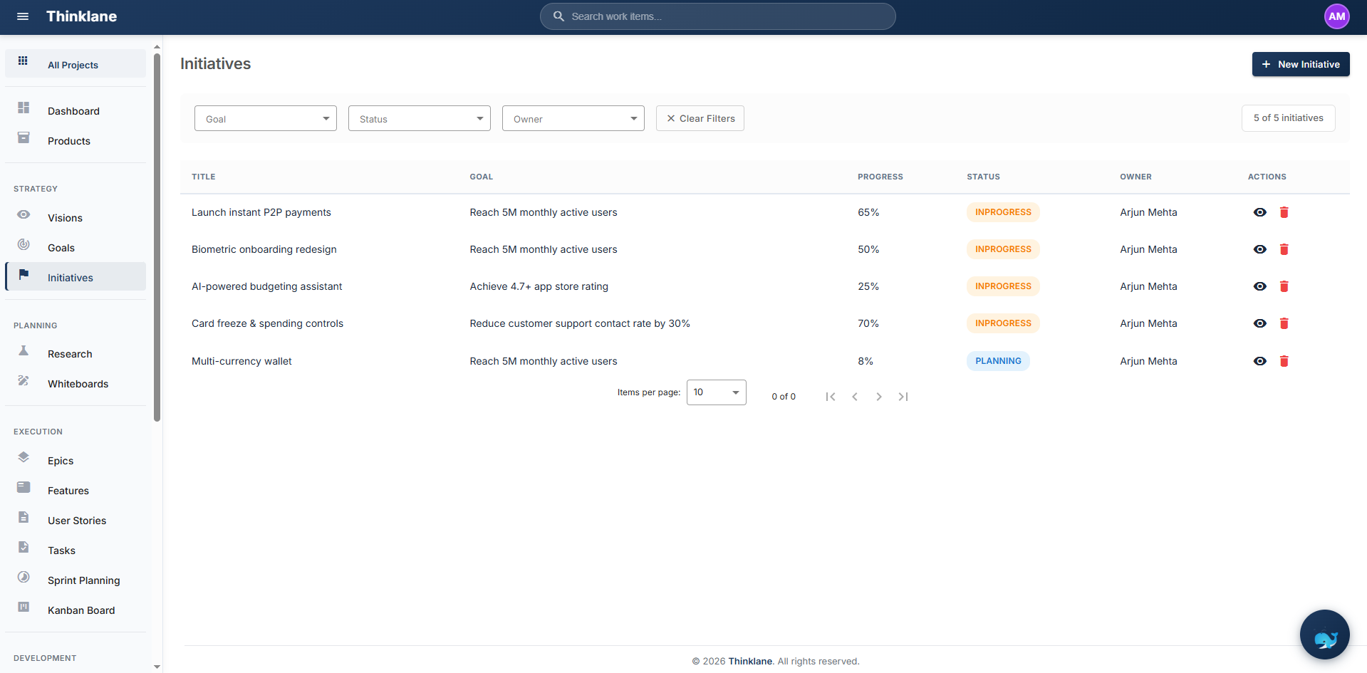 Thinklane Strategy & Initiatives